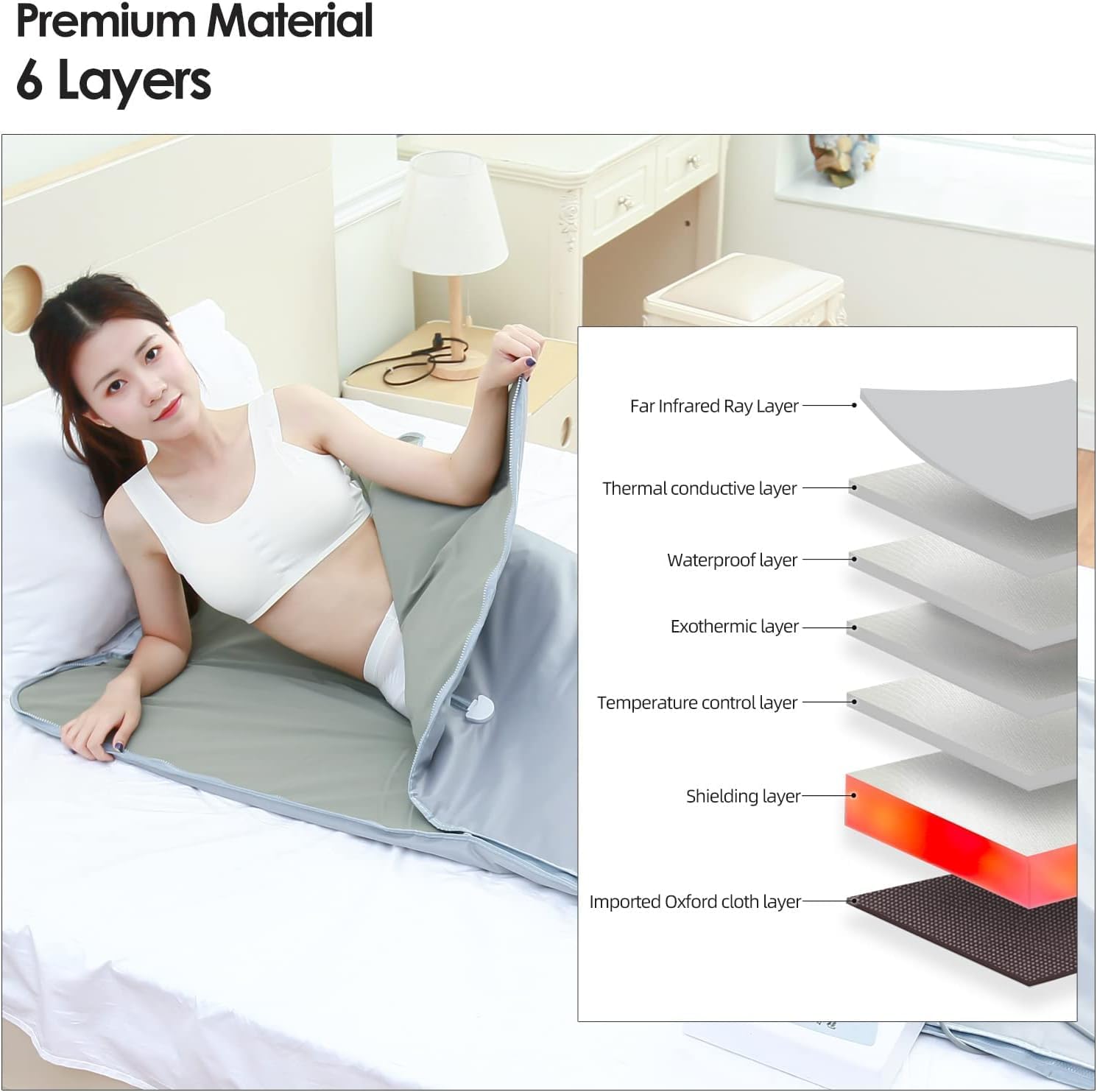 Steam Saunas Home Spa Infrared Saunas Blanket with Remote Control for Detox, Portable Infrared Sauna Blanket for Home Relaxation Calm Your Body and Mind - Image 4